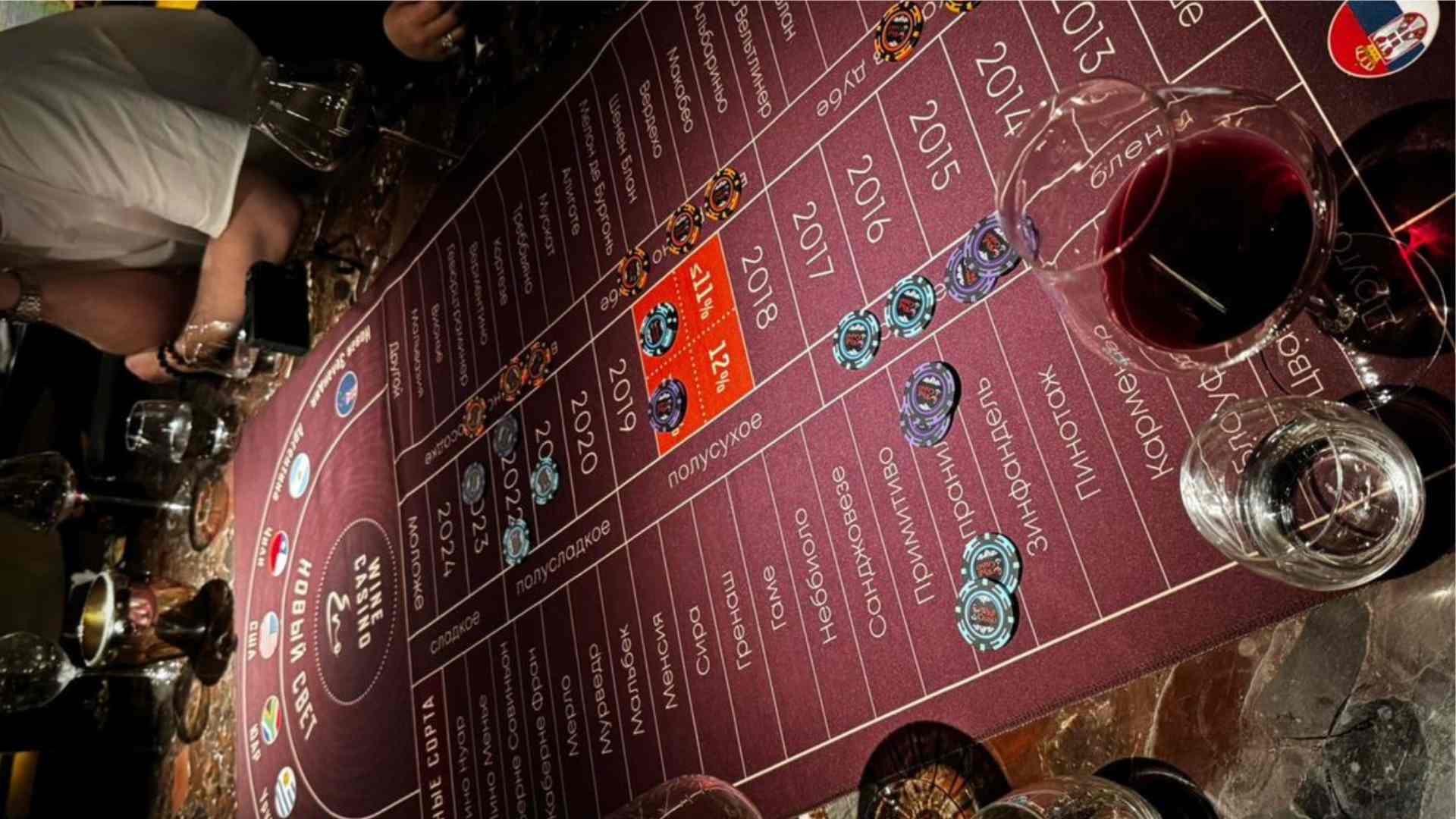 How to Create a Betting App Key Features of Sportsbook App Development